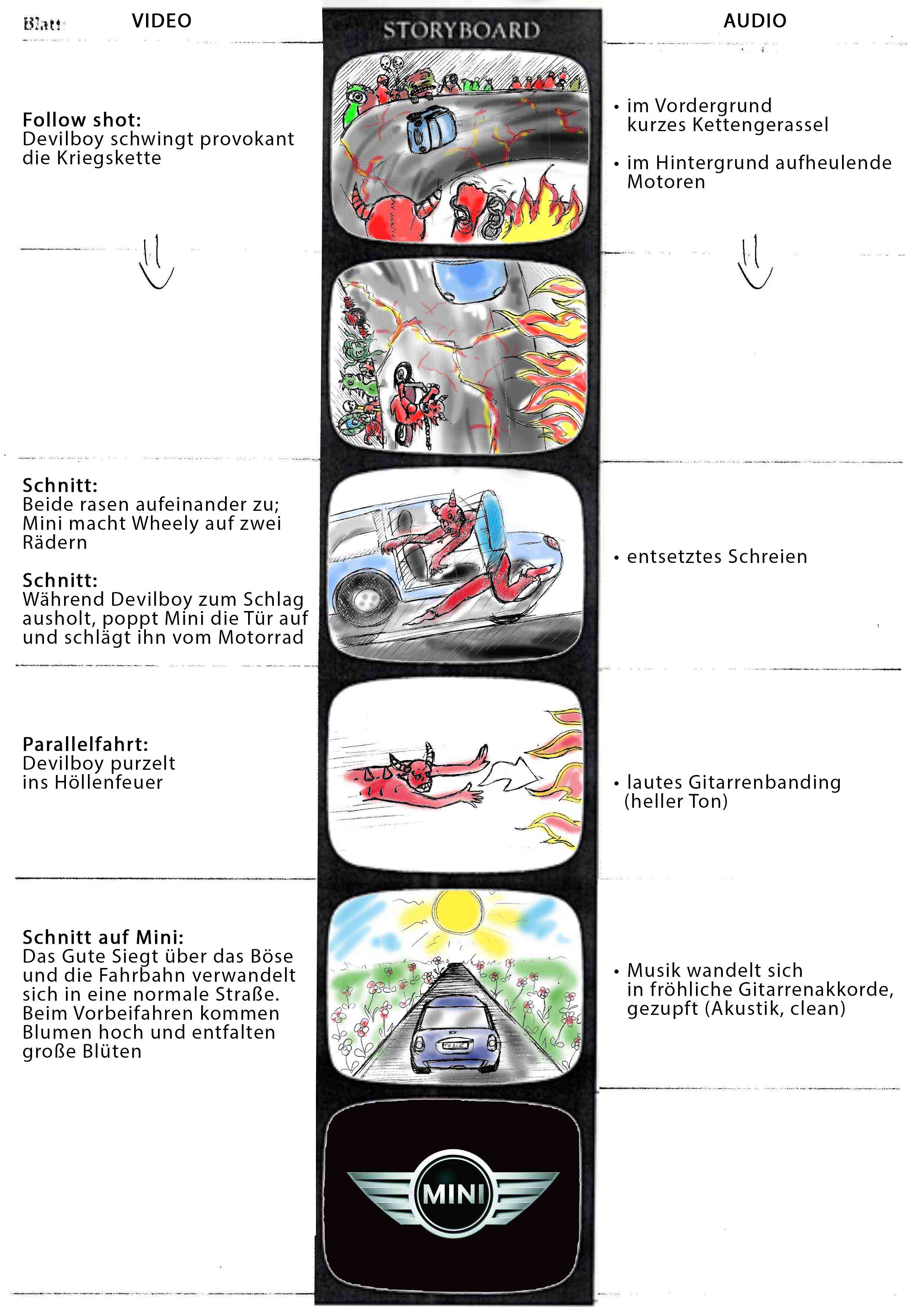 Storyboard